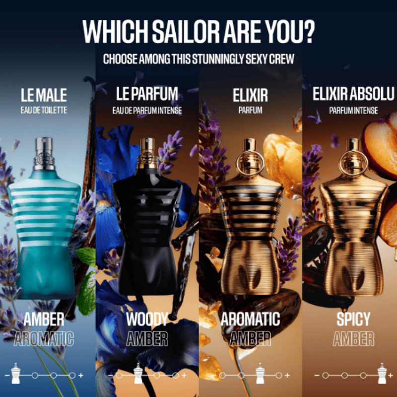 عطر جان بول غوتييه لو بيو للرج - مراجعة Perfume Alcohol Fragrance وسعره